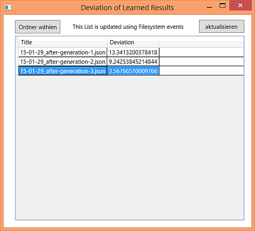 Learntool
